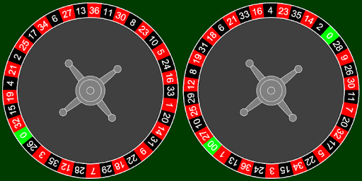 Lưu ý chơi roulette luôn thắng