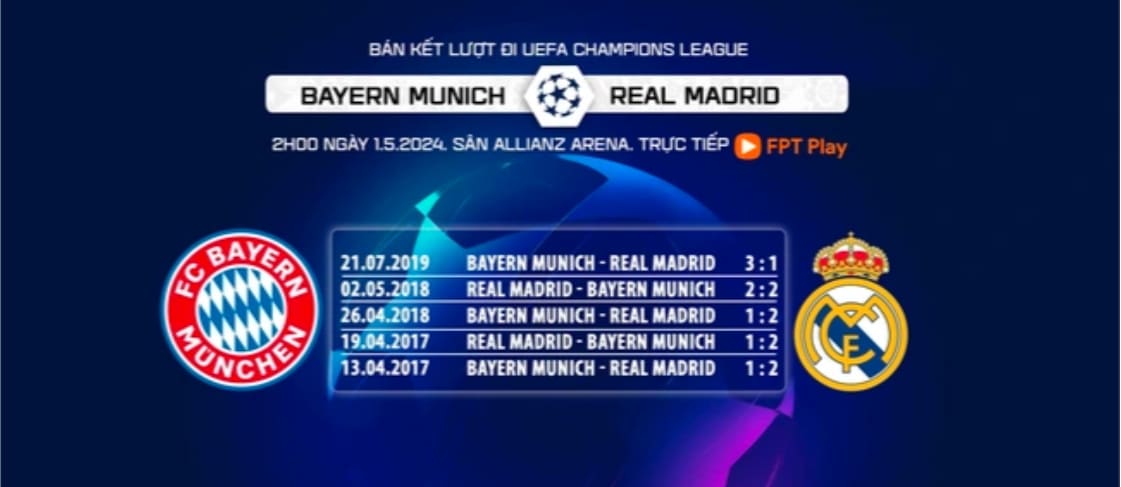Sơ lược về nhận định bán kết champions Bayern Munich - Real Madrid